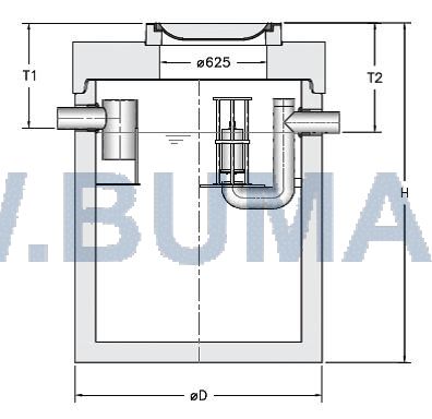 Olie benzine afscheider 10 liter 1650 (coalescentiefilter)